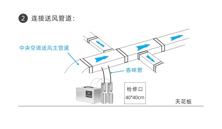 9-安装示意图2.jpg