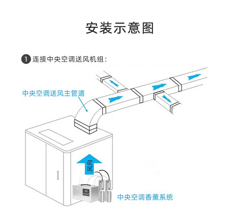 8-安装示意图1.jpg